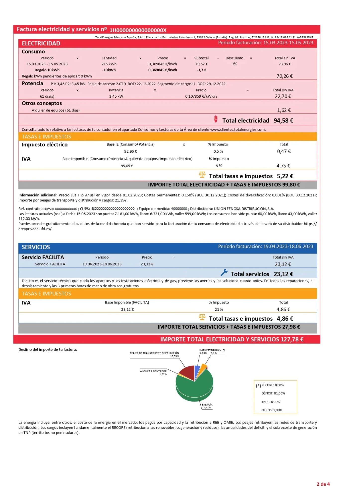 Segunda página factura TotalEnergies