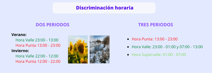 discriminacion horaria