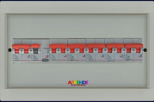 ¿Qué es el cuadro eléctrico de la instalación?