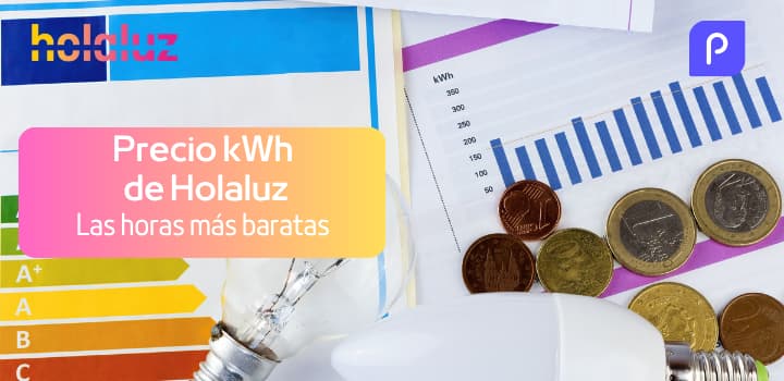 Holaluz: precio del kWh y las horas más económicas
