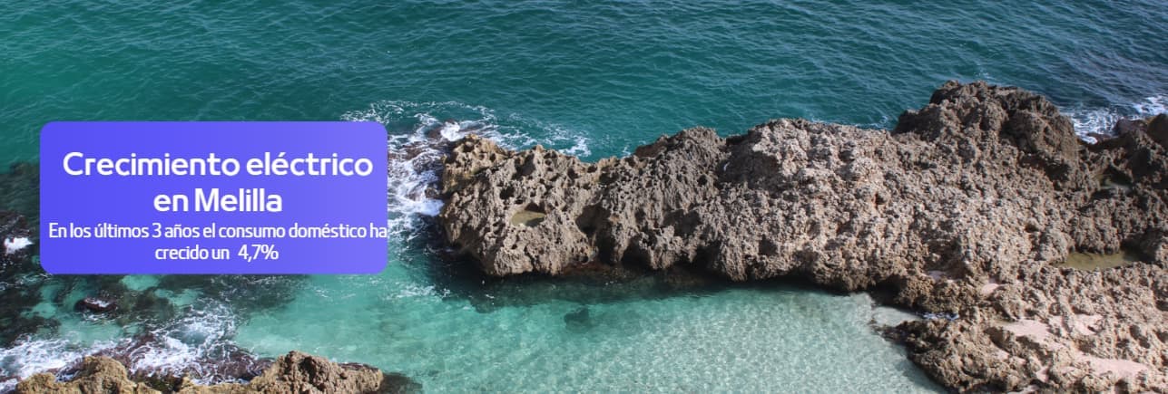 Melilla crece en electricidad en los últimos 3 años: +4,7% en consumo doméstico